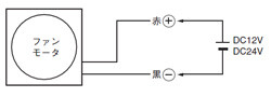 DCファンモータ □80×25t（ASFN8）(終了品)