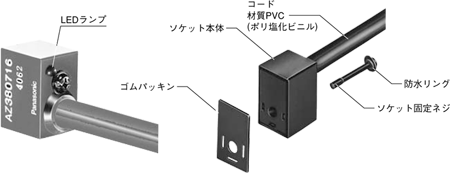 QLマイクロリミットスイッチ(AZ4)_(終了品)