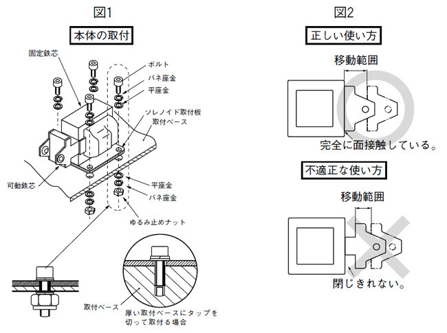 HSソレノイド_(終了品)