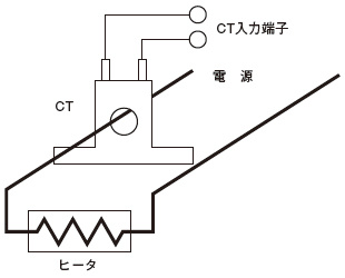 KT4H/B温度調節器_(終了品)