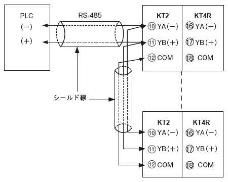 通信機能接続図(PLCとの接続図)