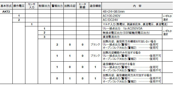 KT2温度調節器_(終了品)