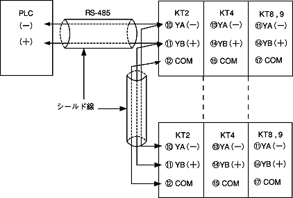 KT4温度調節器_(終了品)