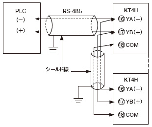 KT4H/B温度調節器_(終了品)