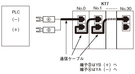 KT7温度調節器(終了品)