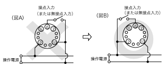 PM4H-A/S/Mマルチレンジタイマ_(終了品)