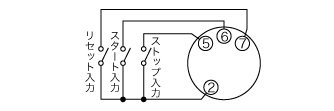 PM4H-Wツインタイマ(終了品)