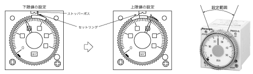 PM4H-Fオフディレータイマ_(終了品)