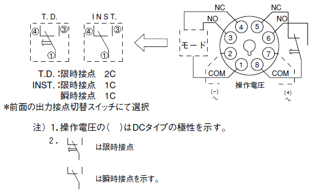 PM4Sマルチレンジタイマ_(終了品)