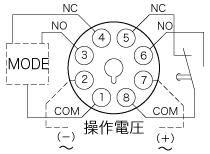 QM4Hデジタルタイマ(DIN□48)_(終了品)