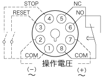 QM4Hデジタルタイマ(DIN□48)_(終了品)