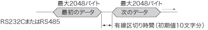 KR20無線ユニット_(終了品)