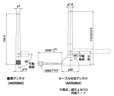 KR20無線ユニット_(終了品)