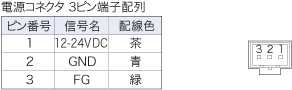 KR20無線ユニット_(終了品)