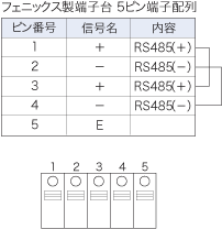 KR20無線ユニット_(終了品)