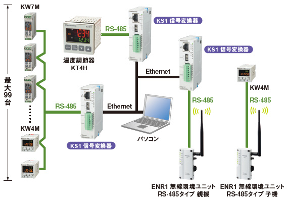 KS1信号変換器_(終了品)