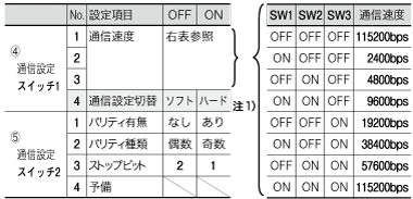 KS1信号変換器_(終了品)