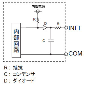 入力回路図