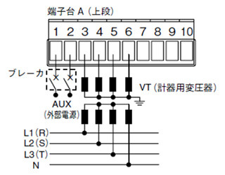 入力電圧仕様を超える負荷の計測時