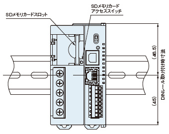 SDメモリカードカバー取り外し状態