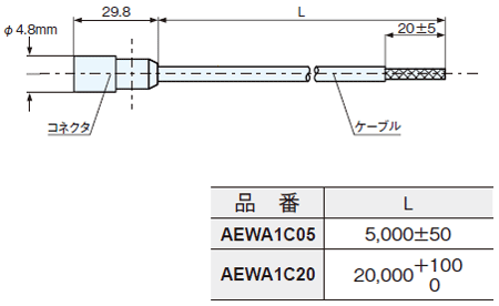 接続ケーブル（別売）