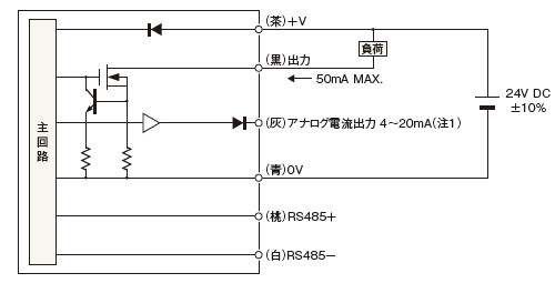 入・出力回路図