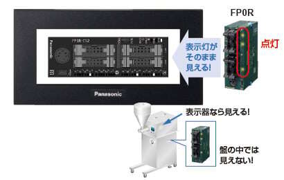 PLCの配線確認や動作確認が簡単！