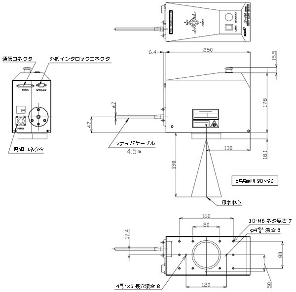 ヘッド部