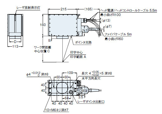 ヘッド部