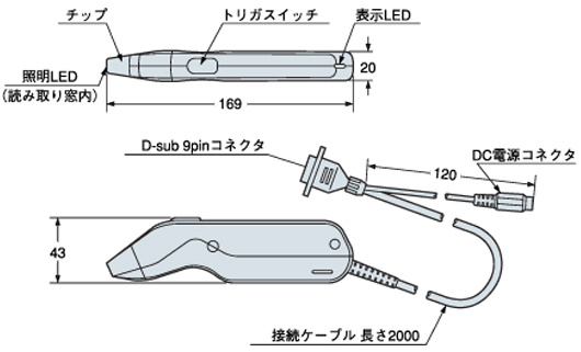 QS20P-A11