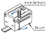 金属2枚重なり検出器 GD