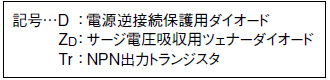 金属2枚重なり検出器 GD