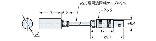 センサヘッド