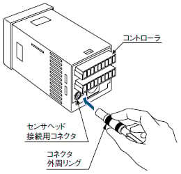 高速・高精度渦電流式デジタル変位センサ GP-X