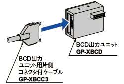 GP-XBCD, GP-XBCC3