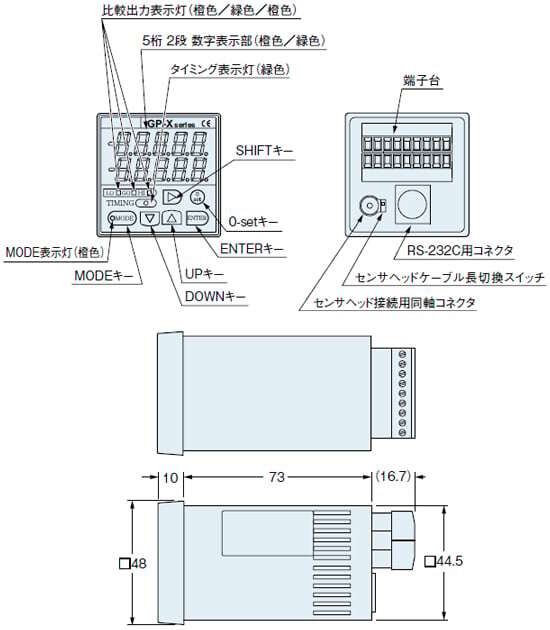 コントローラ