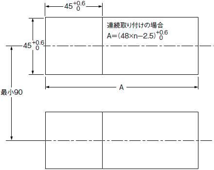 コントローラ パネルカット寸法 出力ユニット／コントローラ間通信ユニット非装着時