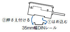 取り付け方法