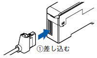 取り付け方法
