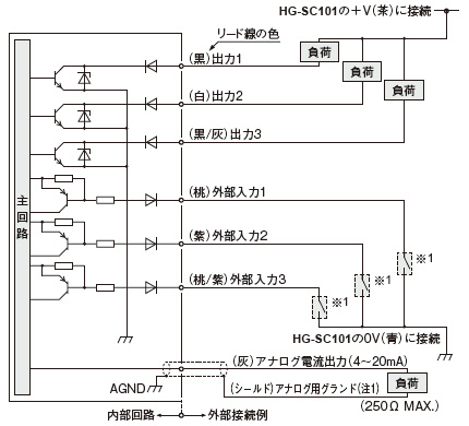 HG-SC111／子機