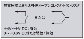 ※ 1