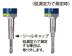 1機種で低測定力にも対応可能