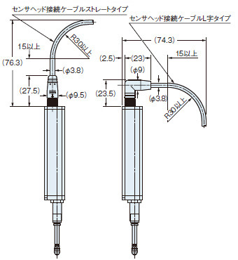 センサヘッド接続ケーブル装着図