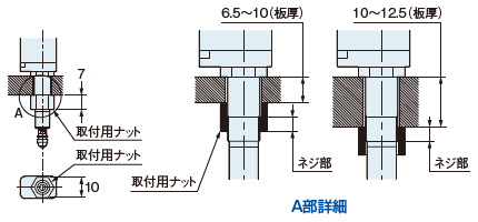 取付用ナット装着図