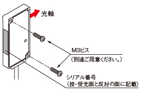 センサヘッド : 取り付け