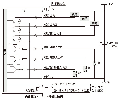HG-TC101／親機