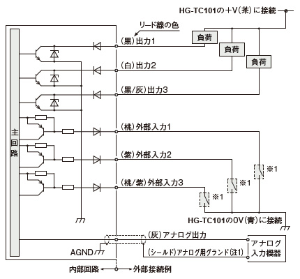 HG-TC111／子機