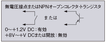 ※ 1