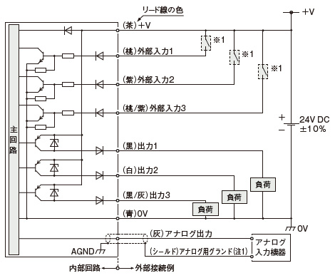 HG-TC101-P／親機