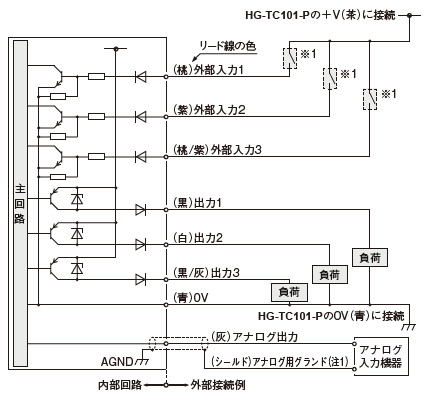 HG-TC111-P／子機